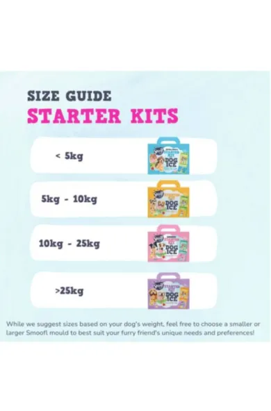 Smoofl Starter Kit Mix for Dog Ice – Extra Small