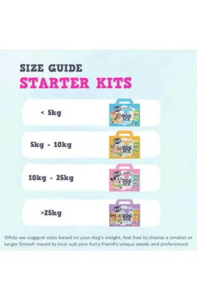 Smoofl Starter Kit Mix for Dog Ice – Large
